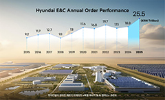 Quantum Jump to KRW 25 Trillion in Annual Orders… Keyword for 2026 is ‘Tangible Growth’