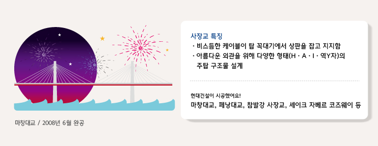 [건설용어 쉽게 배우기] 토목기술의 꽃, 교량 이야기 > > 현대건설 뉴스룸