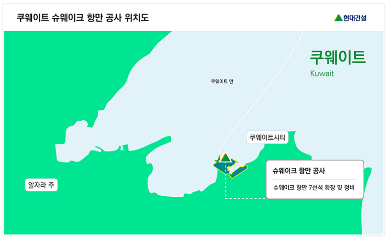 쿠웨이트 슈웨이크 항만 공사 위치도
