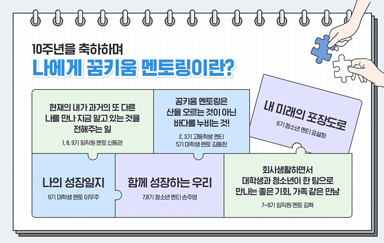 10주년을 축하하며, 나에게 꿈키움 멘토링이란?  “꿈키움 멘토링은 산을 오르는 것이 아닌 바다를 누비는 것!”  – 2, 3기 고등학생 멘티, 5기 대학생 멘토 김동한  “현재의 내가 과거의 또 다른 나를 만나 지금 알고 있는 것을 전해주는 일”  - 1, 8, 9기 임직원 멘토 신동관 “내 미래의 포장도로” - 9기 청소년 멘티 표설화  “나의 성장일지”  - 9기 대학생 멘토 이우주