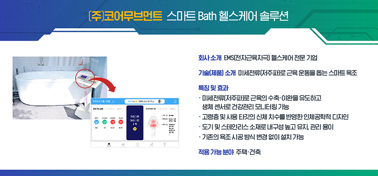 (주)코어무브먼트 스마트 Bath 헬스케어 솔루션. 회사 소개 EMS(전자근육자극)헬스케어 전문 기업. 기술(제품)소개 미세전류(저주파)로 근육 운동을 돕는 스마트 욕조. 특징 및 효과 미세전류(저주파)로 근육의 수축,이완을 유도하고 생체 센서로 건강관리 모니터링 가능. 고령층 및 사용 타깃의 신체 지수를 반영한 인체공학적 디자인. 도기 및 스테인리스 소재로 내구성 높고, 유지 관리 용이. 기존의 욕조 시공 방식 변경 없이 설치 가능. 적용가능분야 건축 주택