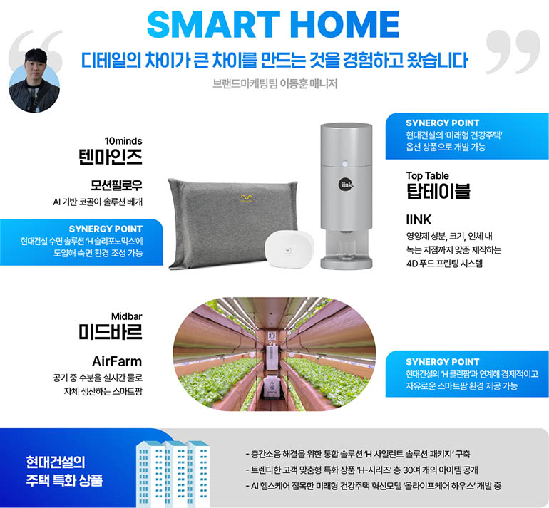 SMART HOME 디테일의 차이가 큰 차이를 만드는 것을 경험하고 왔습니다 브랜드마케팅팀 이동훈매니저 10minds 텐마인즈 모션필로우 AI 기반 코골이 솔루션 베개 SYNERGY POINT 현대건설 수면 솔루션 H 슬리포노믹스에 도입해 숙면 환경 조성 가능