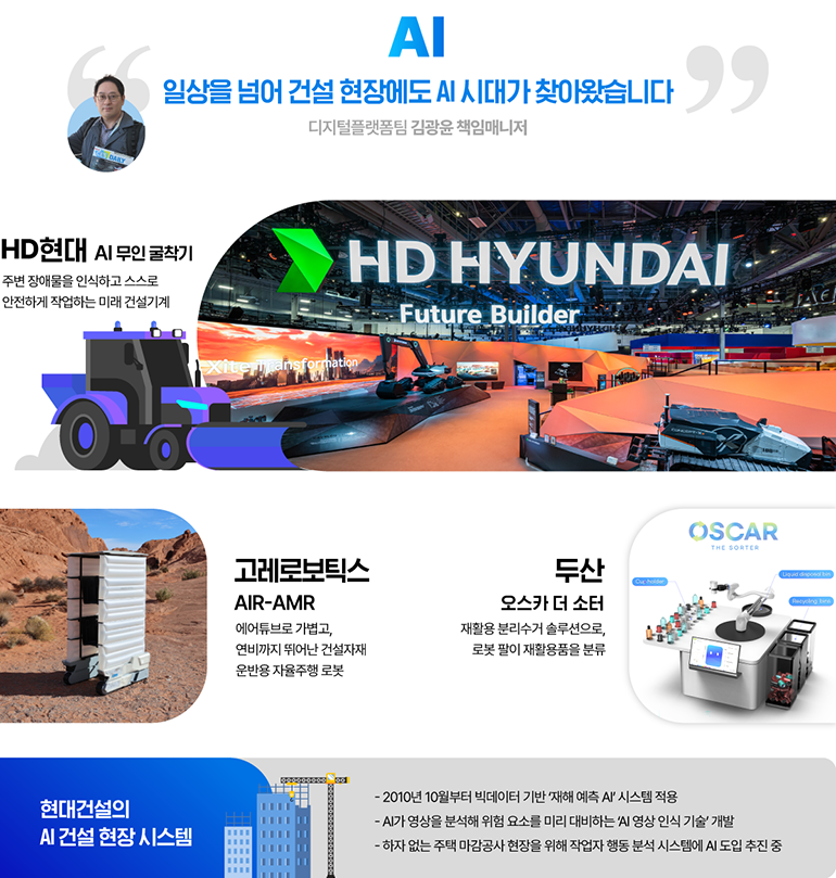 AI 일상을 넘어 건설현장에도 AI 시대가 찾아왔습니다 디지털플랫폼팀 김광윤 책임매니저 HD현대 AI 무인 굴착기 주변 장애물을 인식하고 스스로 안전하게 작업하는 미래건설기계 고레로보틱스 AIR-AMR 에어튜브로 가볍고, 연비까지 뛰어난 건설자재 운반용 자율주행 로봇 두산 오스카 더 소터 재활용 분리수거 솔루션으로, 로봇 팔이 재활용품을 분류 현대건설의 AI 건설 현장 시스템 - 2010년 10월부터 빅데이터 기반 재해예측 AI 시스템 적용 - AI가 영상을 분석해 위험 요소를 미리 대비하는 AI 영상인식 기술 개발 -하자없는 주택 마감공사현장을 위해 작업자 행동 분석 시스템에 AI 도입 추진 중