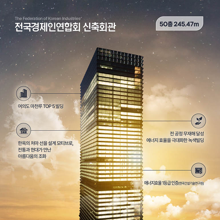 시티즈 스카이라인 갤러리: 현대건설의 고공 탐방기 > PROJECTS > 현대건설 뉴스룸