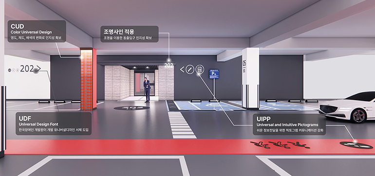 현대건설이 개발한 UDWS ‘Here & Somewhere’을 적용한 지하 주차장 시뮬레이션 모습. 현대건설은 내년 준공 예정인 힐스테이트부터 이 UDWS를 선보일 예정입니다.