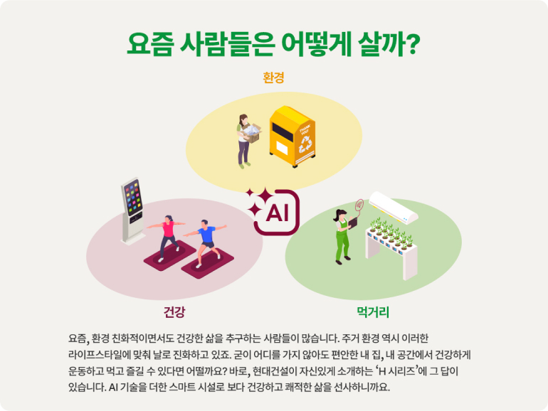 요즘 사람들은 어떻게 살까? 환경 Al 건강 먹거리 요즘, 환경 친화적이면서도 건강한 삶을 추구하는 사람들이 많습니다. 주거 환경 역시 이러한 라이프스타일에 맞춰 날로 진화하고 있죠. 굳이 어디를 가지 않아도 편안한 내 집, 내 공간에서 건강하게 운동하고 먹고 즐길 수 있다면 어떨까요? 바로, 현대건설이 자신있게 소개하는 H 시리즈에 그 답이 있습니다. AI 기술을 더한 스마트 시설로 보다 건강하고 쾌적한 삶을 선사하니까요.