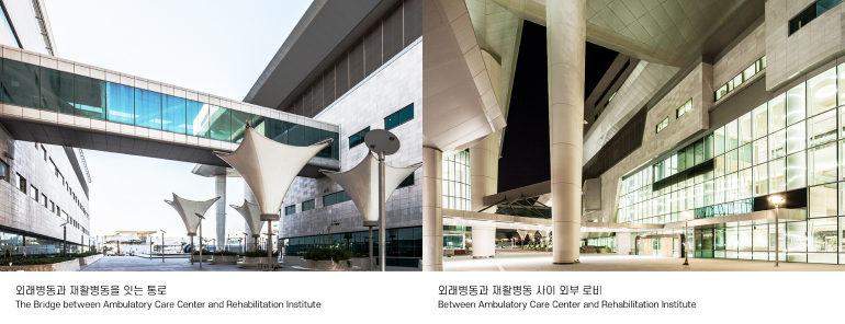 외래병동과 재활병동을 잇는 통로 The Bridge between Ambulatory Care Center and Rehabilitation Institute 외래병동과 재활병동 사이 외부 로비 Between Ambulatory Care Center and Rehabilitation Institute