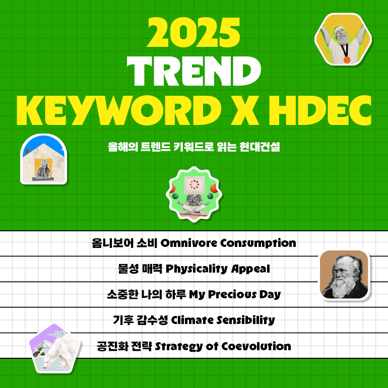 올해의 트렌드 키워드로 읽는 현대건설, 옴니보어 소비, 물성매력, 소중한 나의하루, 기후 감수성, 공진화 전략