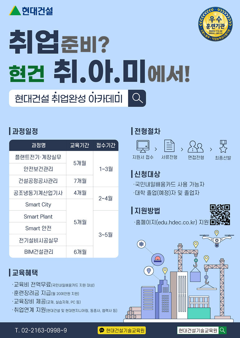 현대건설 취업준비? 현건 취.아.미에서! 현대건설 취업완성 아카데미 우수 훈련기관 |과정일정 과정명 교육기간 접수기간 플랜트전기·계장실무 안전보건관리 5개월 건설공정공사관리 7개월 1~3월 공조냉동기계산업기사 4개월 스마트시티 스마트플랜트 5개월 2~4월 Smart 안전 3~5월 전기설비시공실무 BIM건설관리 6개월 |전형절차 지원서 접수 서류전형 면접전형 최종선발 |신청대상 ·국민내일배움카드 사용 가능자 ·대학 졸업(예정)자 및 졸업자 | 지원방법 ·홈페이지(edu.hdec.co.kr) 지원 |교육혜택 ·교육비 전액무료(국민내일배움카드 지원 대상) ·훈련장려금 지급(월 20여만원 지원) ·교육장비 제공(교재, 실습자재, PC 등) ·취업연계 지원(현대건설 및 현대엔지니어링, 동종사, 협력사 등) 대표전화 02-2163-0998~9 현대건설기술교육원 우수 훈련기관 2022나-112-02 (2023.01.-2027.12) 고용노동부 직업능력심사필
