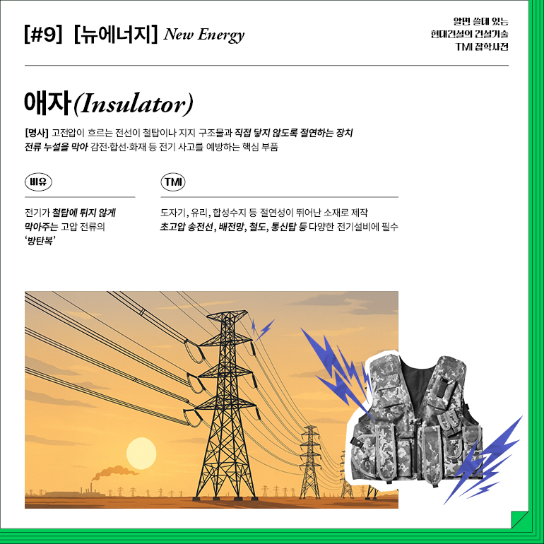[#9] [뉴에너지] New Energy  애자(Insulator)  [명사] 고전압이 흐르는 전선이 철탑이나 지지 구조물과 직접 닿지 않도록 절연하는 장치 전류 누설을 막아 감전·합선·화재 등 전기 사고를 예방하는 핵심 부품  비유  전기가 철탑에 튀지 않게  막아주는 고압 전류의  방탄복  TMI  도자기, 유리, 합성수지 등 절연성이 뛰어난 소재로 제작 초고압 송전선, 배전망, 철도, 통신탑 등 다양한 전기설비에 필수  알면 쓸데 있는  현대건설의 건설기술  TMI 잡학사전