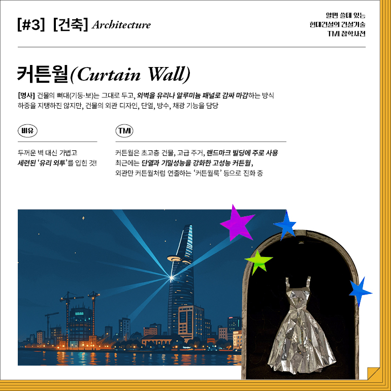 [#3] [건축] Architecture  커튼월(Curtain Wall)  [명사] 건물의 뼈대(기둥·보)는 그대로 두고, 외벽을 유리나 알루미늄 패널로 감싸 마감하는 방식 하중을 지탱하진 않지만, 건물의 외관 디자인, 단열, 방수, 채광 기능을 담당  비유  두꺼운 벽 대신 가볍고 세련된 유리 외투를 입힌 것!  TMI  커튼월은 초고층 건물, 고급 주거, 랜드마크 빌딩에 주로 사용 최근에는 단열과 기밀성능을 강화한 고성능 커튼월, 외관만 커튼월처럼 연출하는 커튼월룩 등으로 진화 중  알면 쓸데 있는  현대건설의 건설기술  TMI 잡학사전