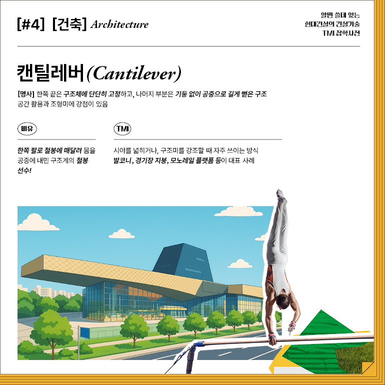 [#4] [건축] Architecture  캔틸레버(Cantilever)  [명사] 한쪽 끝은 구조체에 단단히 고정하고, 나머지 부분은 기둥 없이 공중으로 길게 뻗은 구조 공간 활용과 조형미에 강점이 있음  비유  TMI  한쪽 팔로 철봉에 매달려 몸을 공중에 내민 구조계의 철봉 선수!  시야를 넓히거나, 구조미를 강조할 때 자주 쓰이는 방식 발코니, 경기장 지붕, 모노레일 플랫폼 등이 대표 사례  알면 쓸데 있는  현대건설의 건설기술  TMI 잡학사전