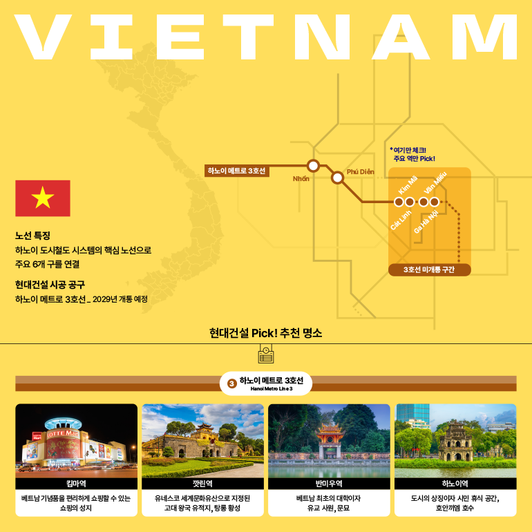 베트남  노선 특징  하노이 도시철도 시스템의 핵심 노선으로 주요 6개 구를 연결  현대건설 시공 공구  하노이 메트로 3호선 2029년 개통 예정  롯데마르  하노이 메트로 3호선  논  푸디엔  *여기만 체크! 주요 역만 Pick!  김마  문학의 사원  현대건설 Pick! 추천 명소  하노이 메트로 3호선  한올메트로 3호선  킴마역  베트남 기념품을 편리하게 쇼핑할 수 있는 쇼핑의 성지  깟린역  유네스코 세계문화유산으로 지정된 고대 왕국 유적지, 탕롱 황성  반미우역  베트남 최초의 대학이자 유교 사원, 문묘  캣 린  하노이 기차역  3호선 미개통 구간  하노이역  도시의 상징이자 시민 휴식 공간, 호안끼엠 호수