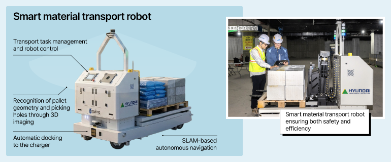 Smart Material Transport Robot Smart Material Transport Robot Transport task management and robot control Recognition of pallet geometry and picking holes through 3D imaging Automatic docking to the charger SLAM-based autonomous navigation Smart material transport robot ensuring both safety and efficiency