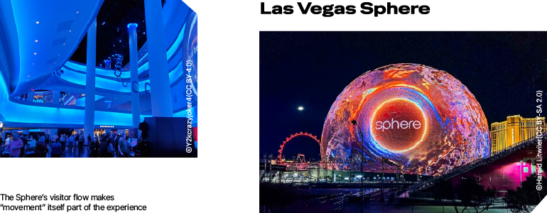 The Sphere’s visitor flow makes “movement” itself part of the experience
