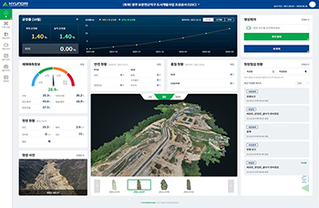 국내 최초 스마트기기 활용한 ‘원격현장플랫폼’ 개발