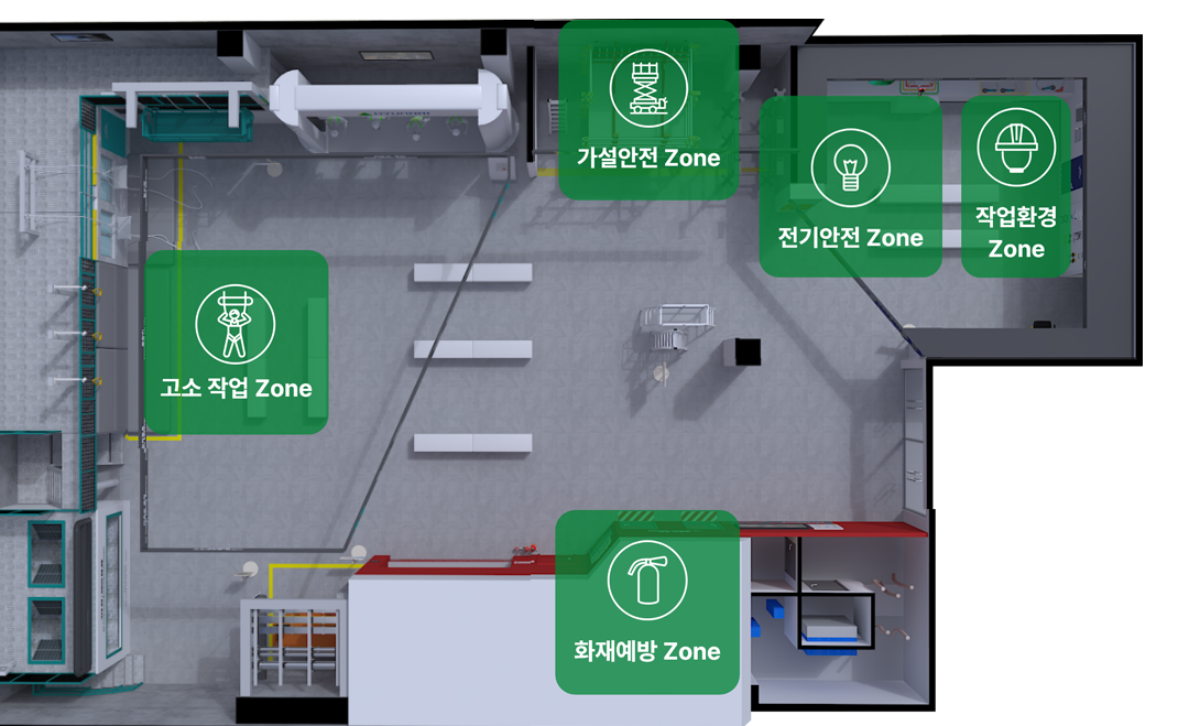 안전문화체험2관